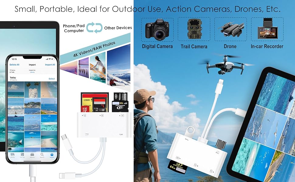 Ideal for Outdoor Use, Action Cameras, Drones & More.