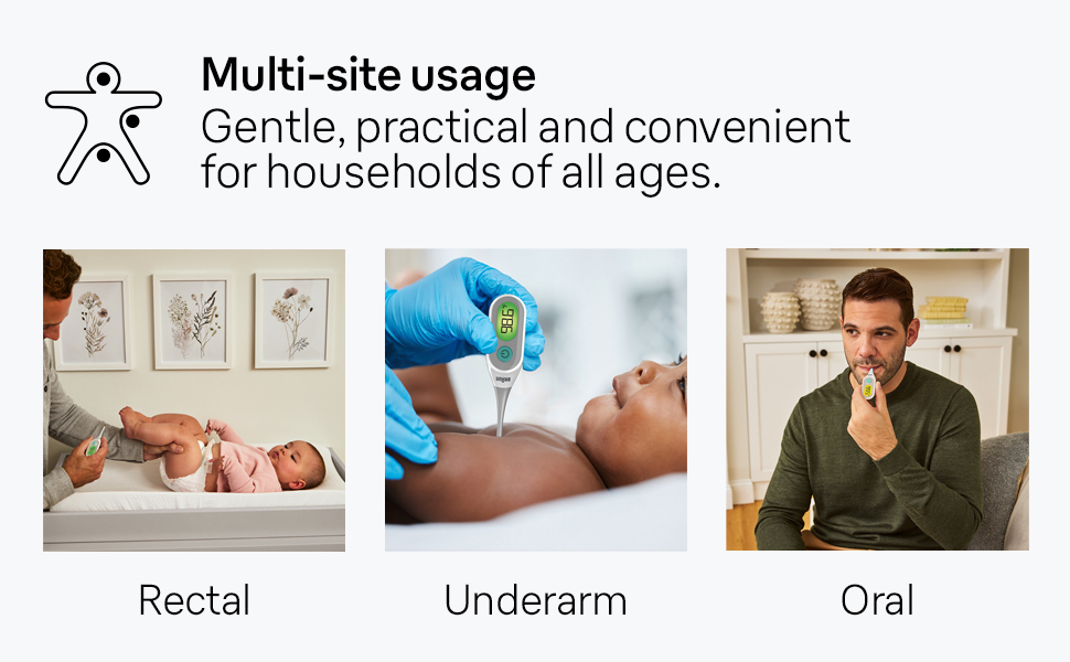 Thermometer for all ages