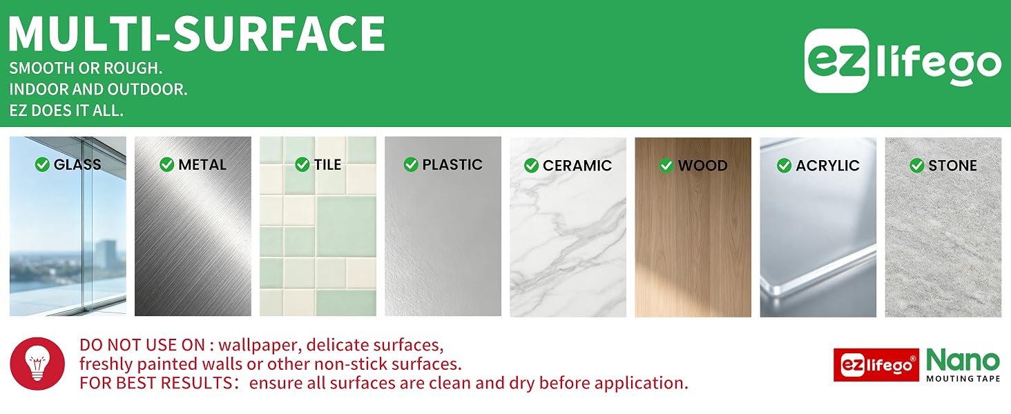 Multi-surface