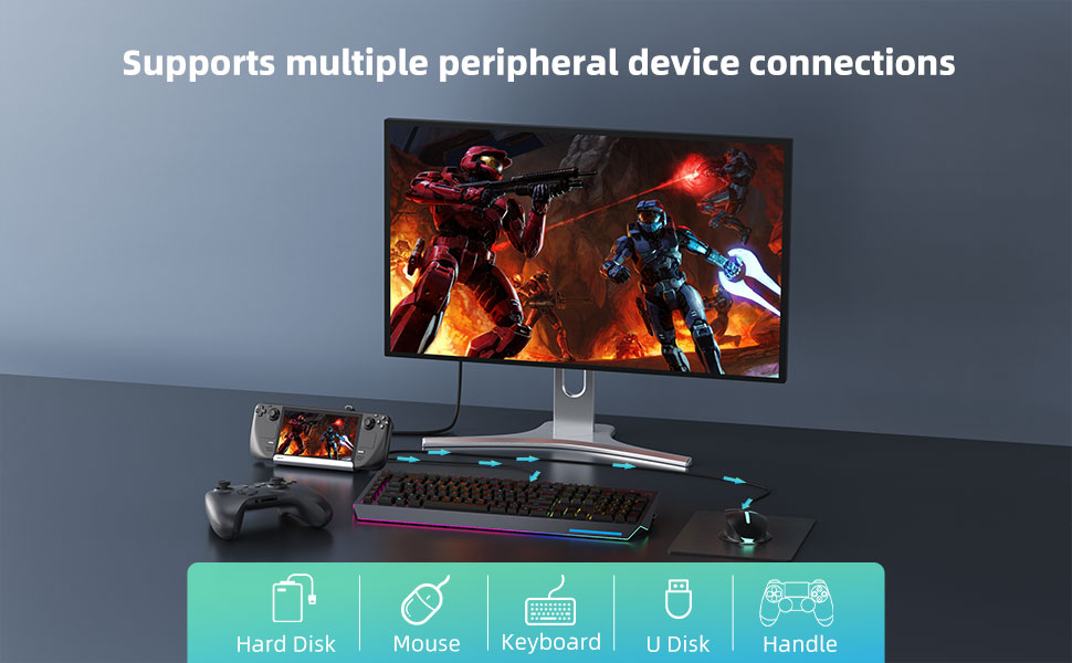 10Gbps USB 3.2 Steam Deck Dock/ROG Ally Docking Station