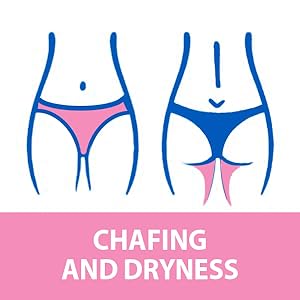 Chafing and Dryness