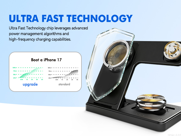 iphone charging station