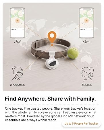 dog tracker