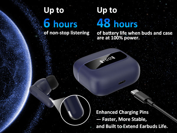 Wireless Earbuds Bluetooth 5.4, 6 Mic ENC Noise Cancelling Clear Call, in Ear Buds