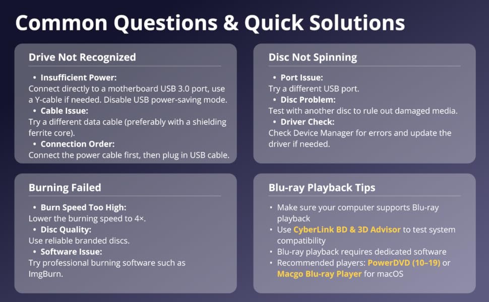 Q&A