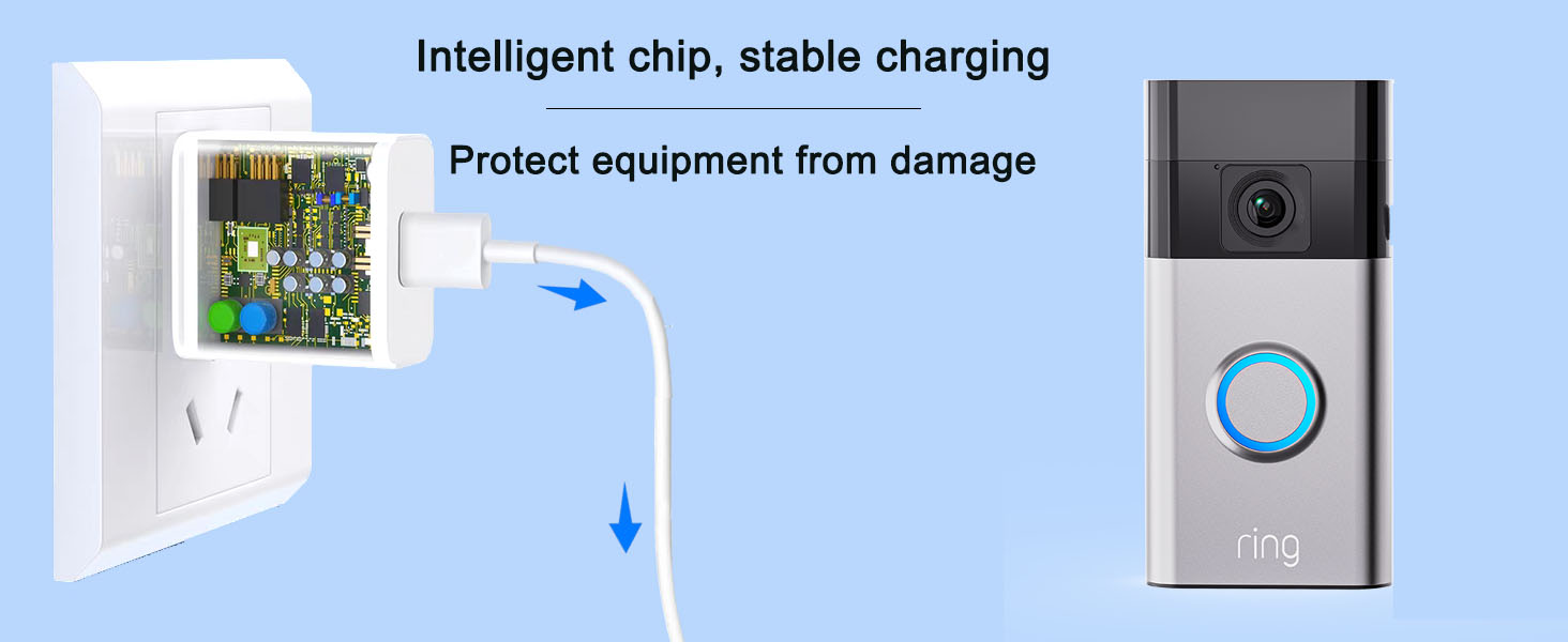 Power Adapter and 24.9ft/7.6m Type-C Power Charging Cable for Ring Battery Doorbell(2024 Release)