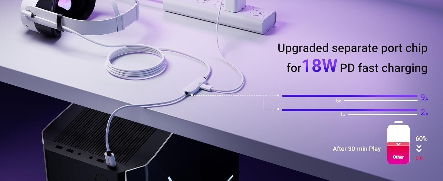 quest link cable
