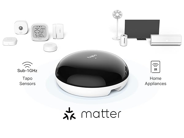 Matter-Certified Whole Home Connection Center