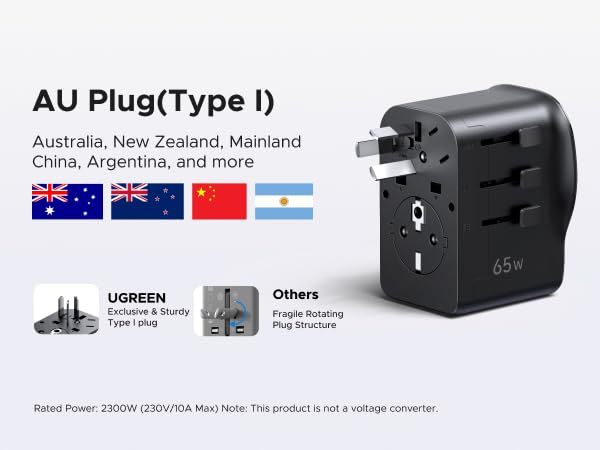 UK Plug Type G