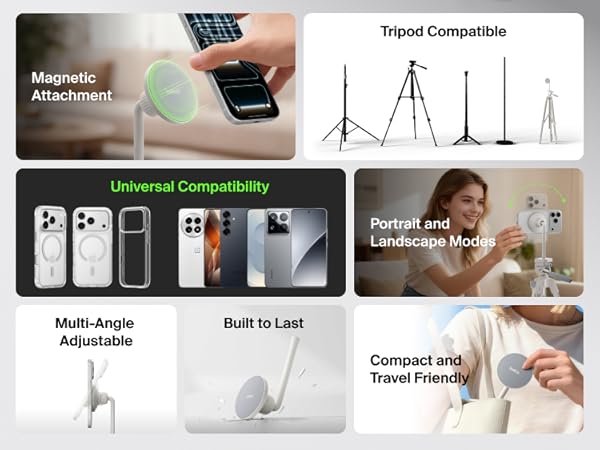 Stage Magnetic Phone Tripod Mount