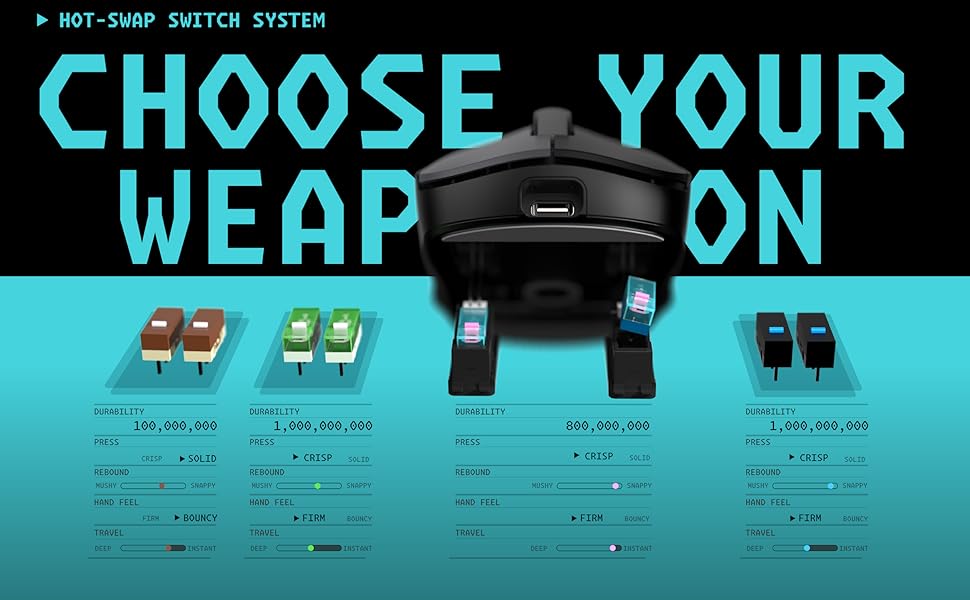 Hot-swap switch system