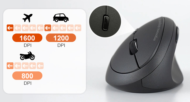 best ergonomic mouse