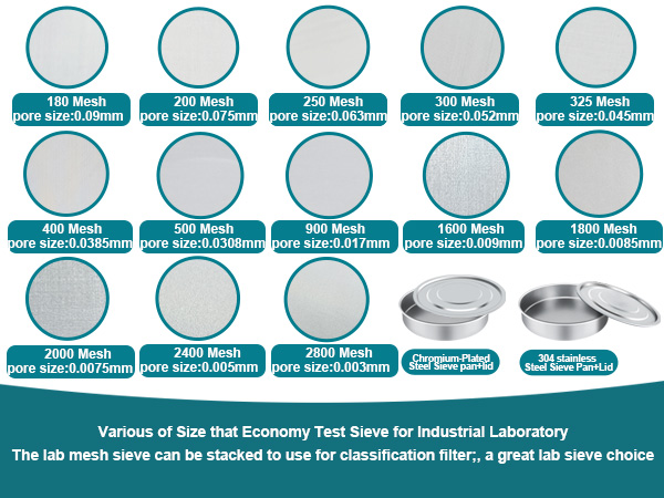 lab sieves new