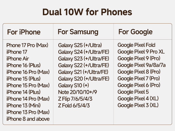 iphone charger stand