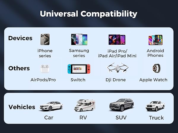 retractable usb c charger