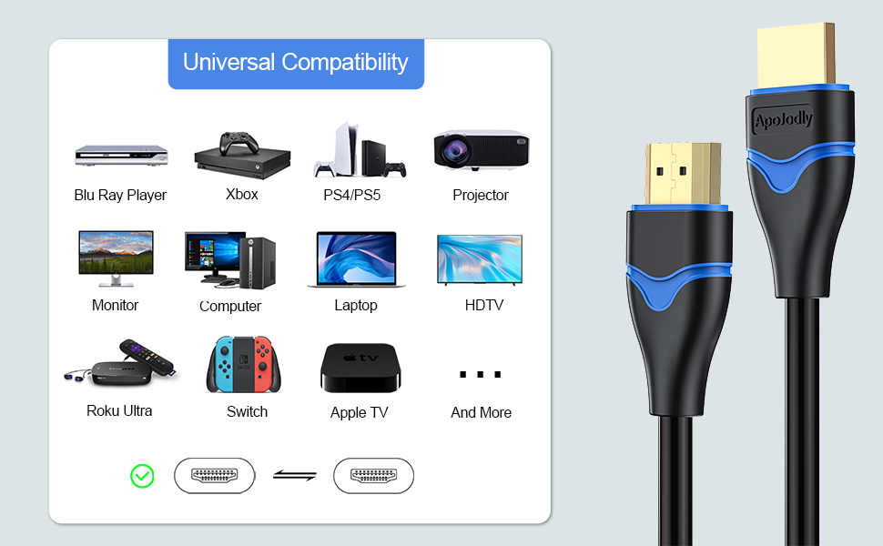 PS4 hdmi cable