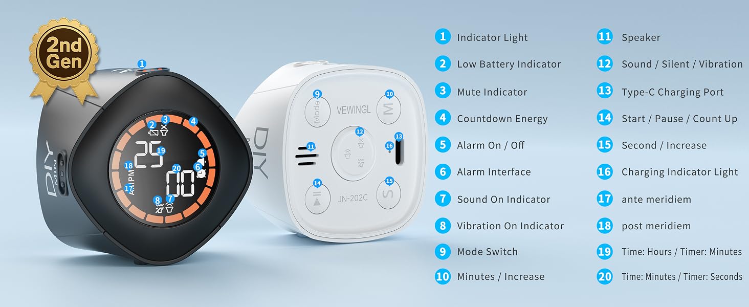 Pomodoro Timer