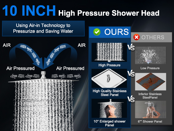 better than other shower head