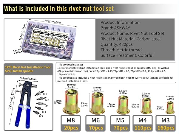 rivet nut