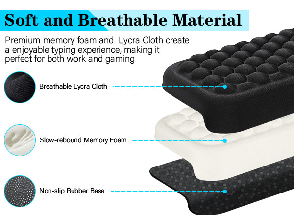 wrist rest