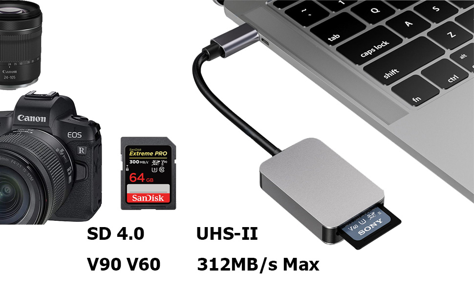 SD4.0 UHS-II card reader for USB C devices