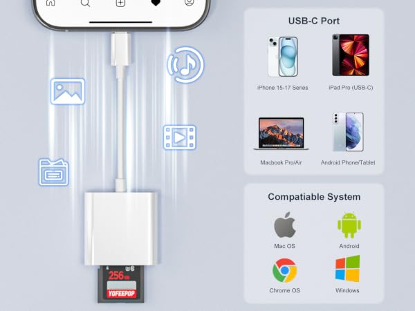 usb c sd card reader