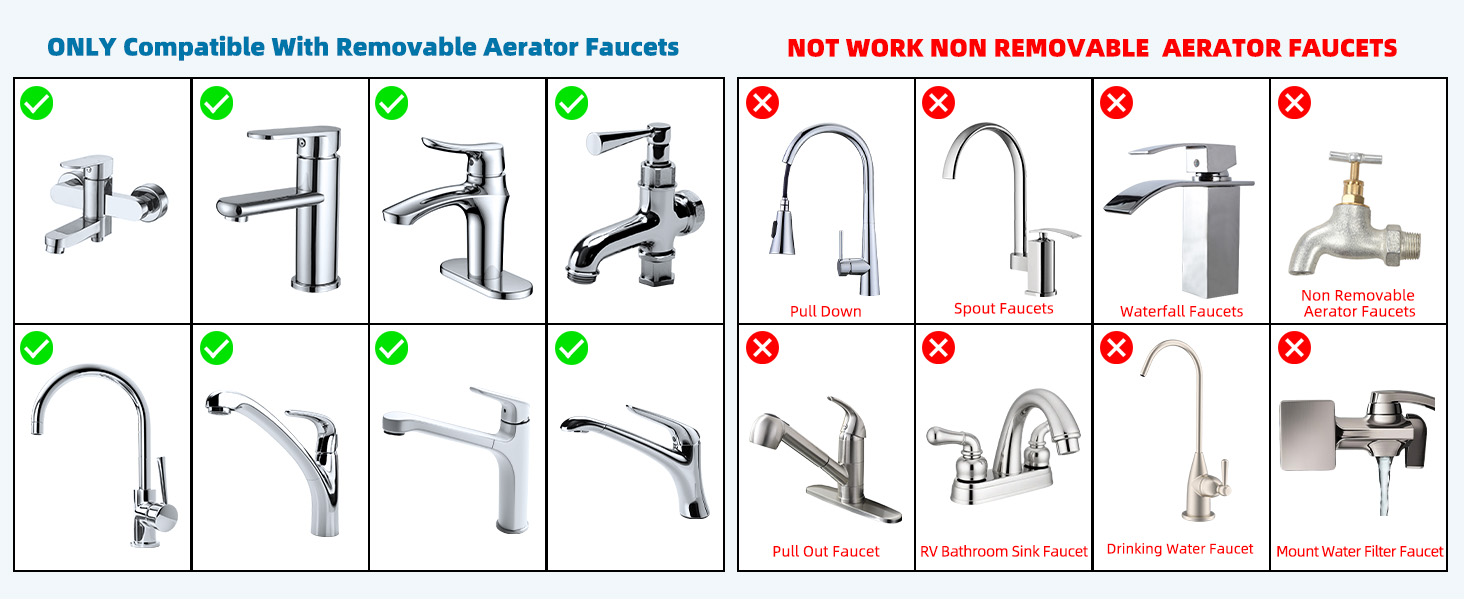 sink faucet aerator