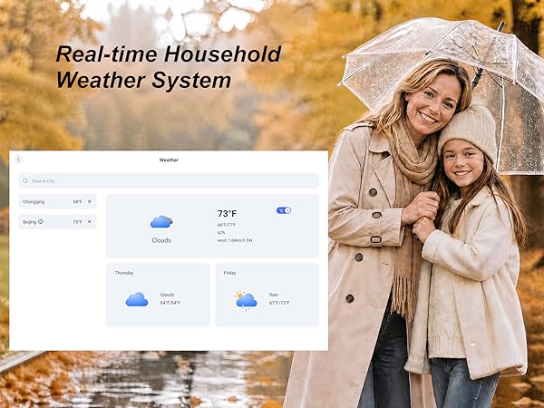Electronic Calendar for Chore Chart,