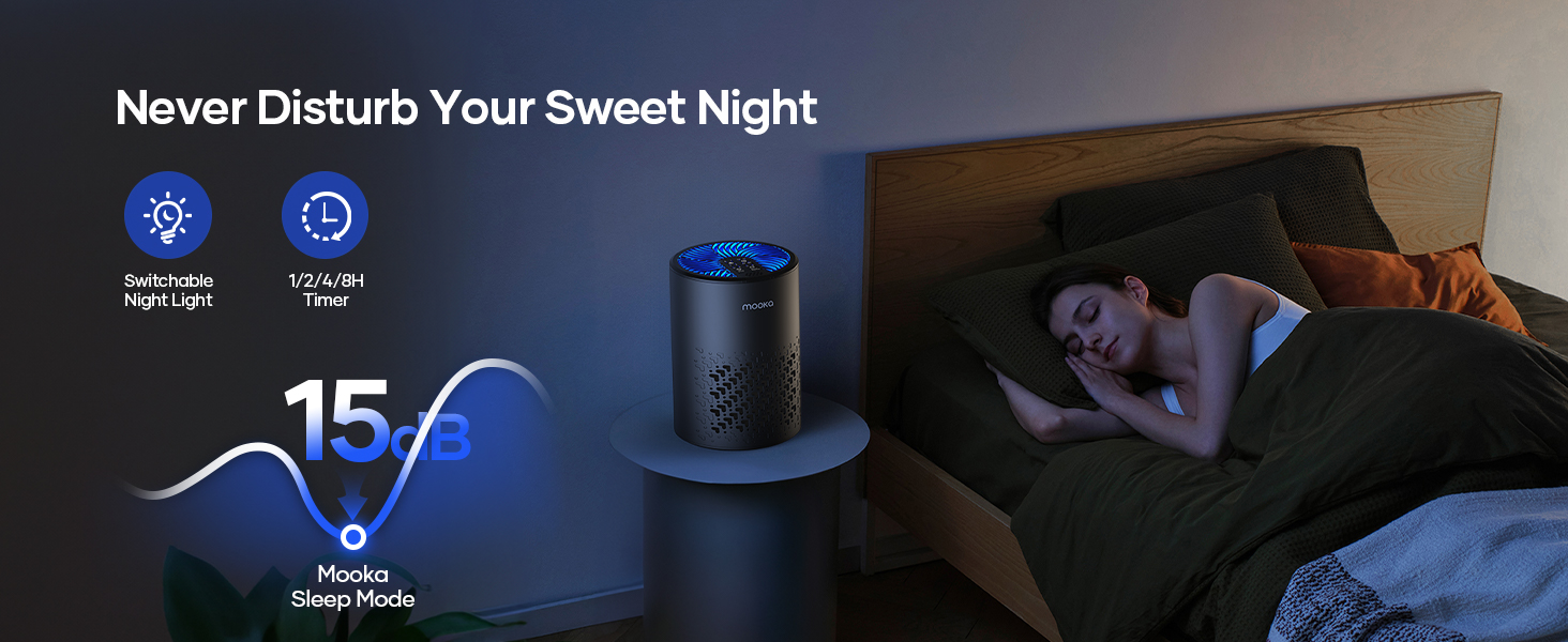 air purifier air purifiers for home air purifiers for bedroom hepa air purifier