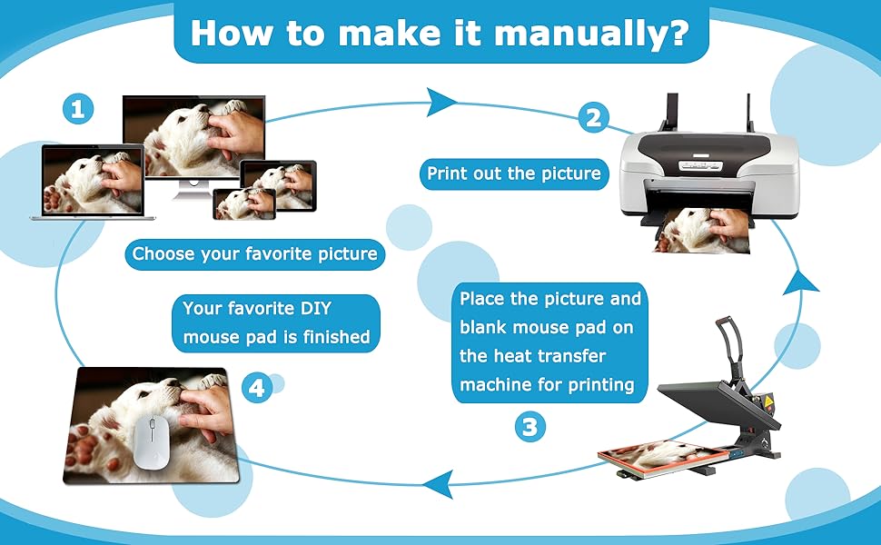 Sublimation Mouse Pad