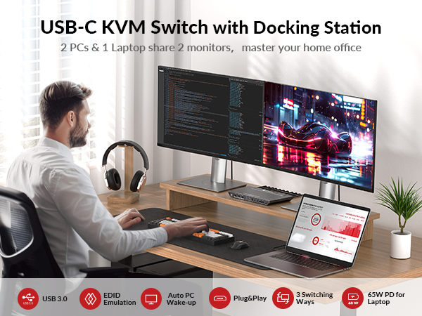 kvm switch hdmi