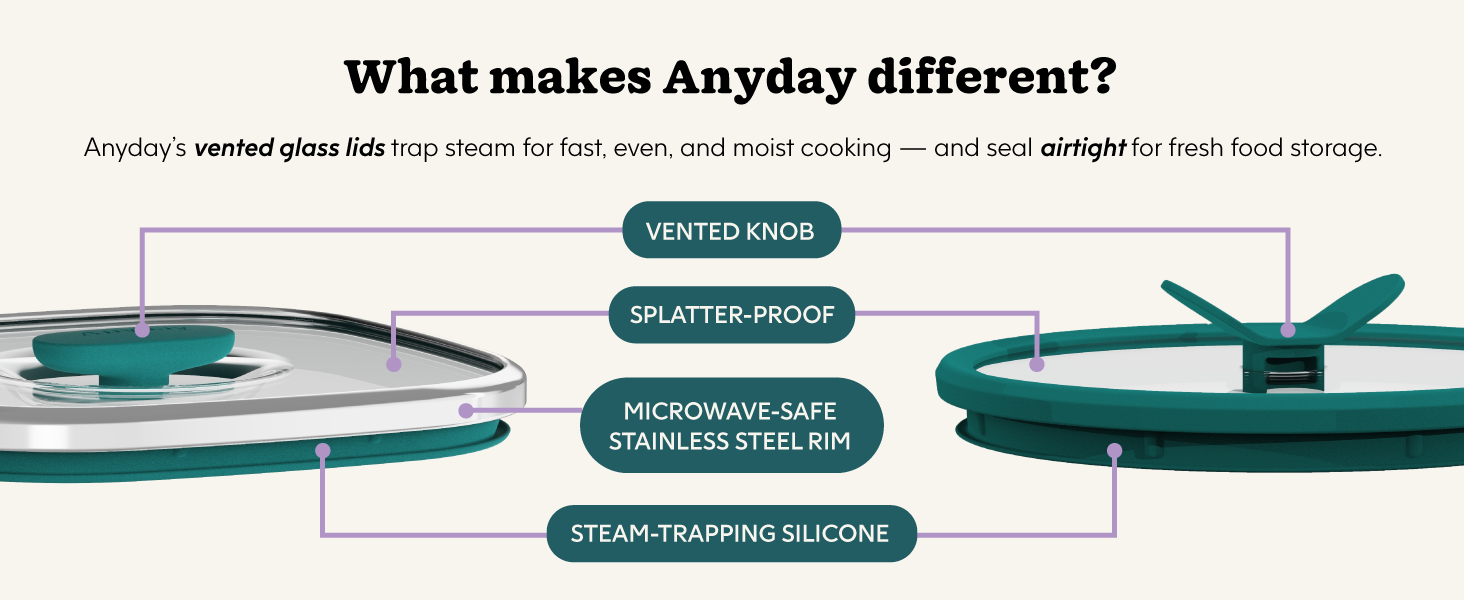 Anyday Microwave Cookware - vented knob, splatter proof, steam trapping