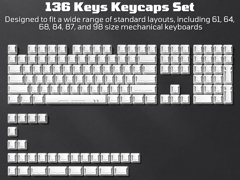keycaps