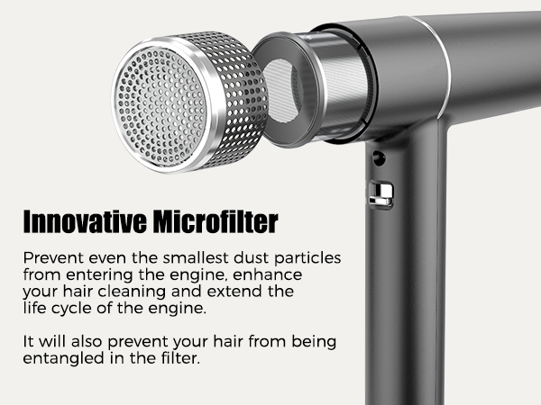 Innovative Microfilter