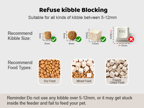 slow feeders,cat food slow feeder,auto pet feeder,pet feeders for cats,smart pet feeder