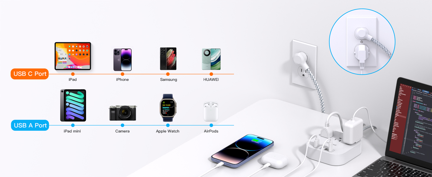 Power Strip with USB C