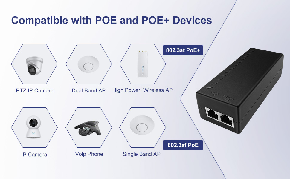 Compatible with POE and POE+ Devices