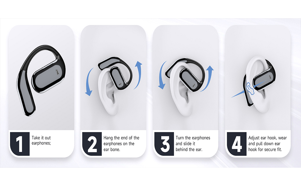 method to wear