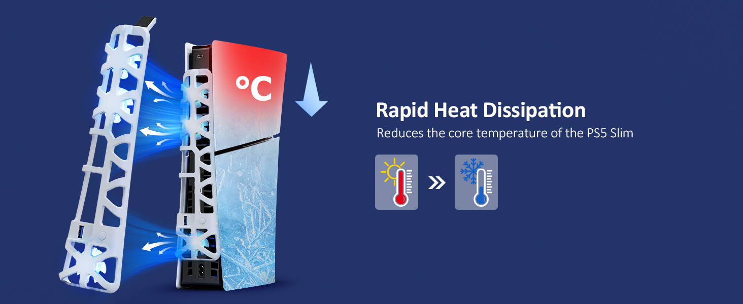 After using the cooling fan, the temperature of the PS5 Slim console decreases.