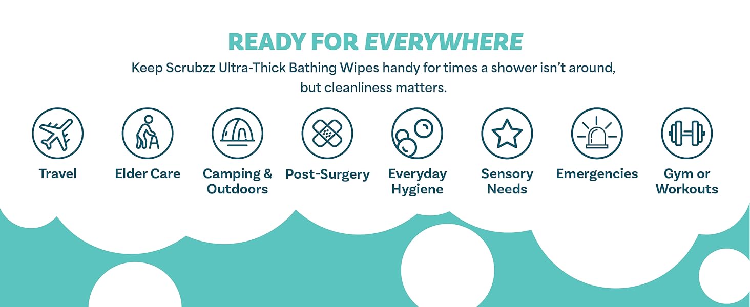 Convenient rinse-free bath wipes