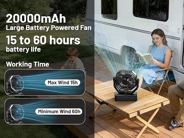 camping fan