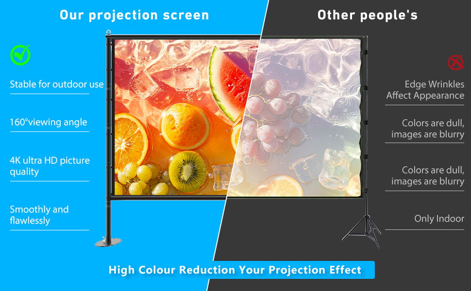 150 inch projector screen with stand