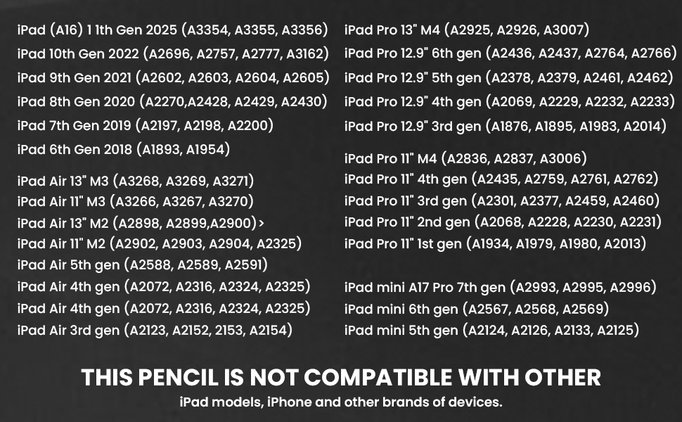 Smart Stylus