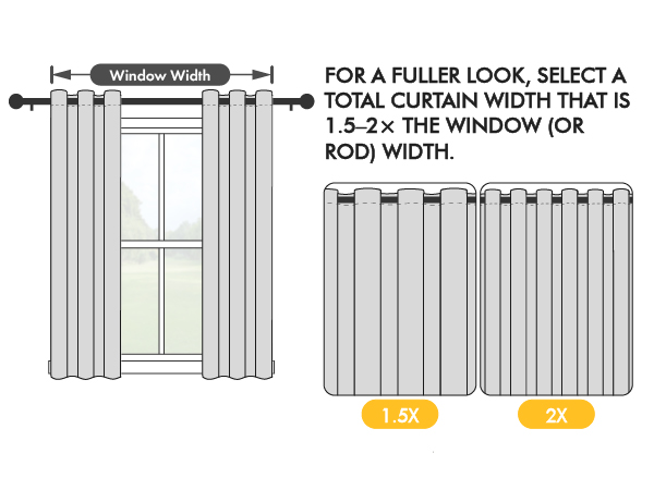 Curtain panel sets decor black out thermo block sun privacy energy efficient lightweight solid
