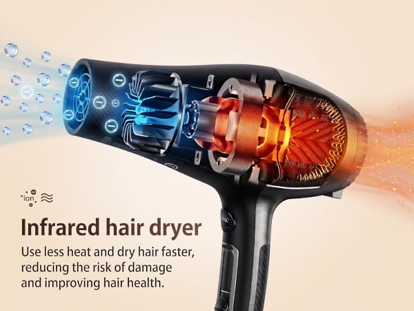 Low Noise Blow Dryer