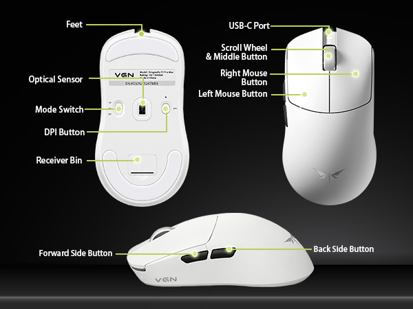 Multi-function Button