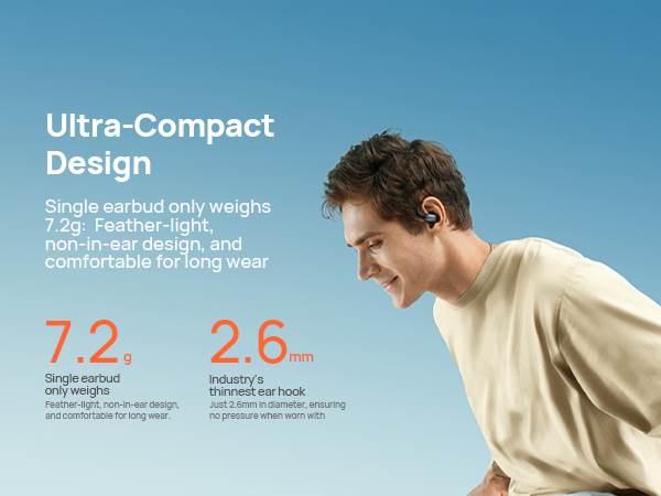 Text reads 'Ultra-Compact' and '7.2' '2.6'. Marketing banner showing product specifications with clean minimalist design on blue background.