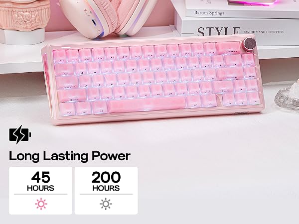 Text reads 'Long Lasting Power 45h 200h' with battery icons. Pink mechanical keyboard on desk with magazine and pink pillows in background.