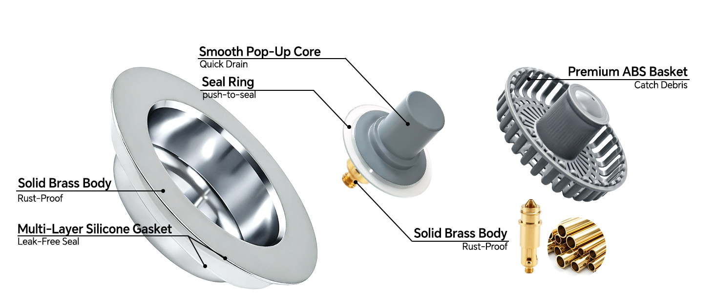 Kitchen Sink Stopper