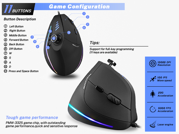 vertical mouse